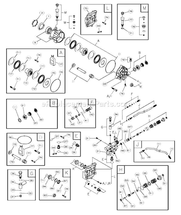 Page A Diagram and Parts List for 1675-0  Briggs and Stratton Pressure Washer